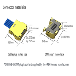 I-PEX 20854-005E-02